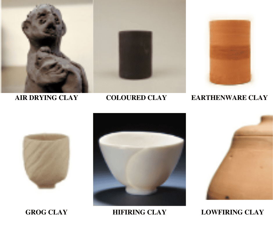 Types of Clay for Pottery - The Main Clay Types – Soul Ceramics